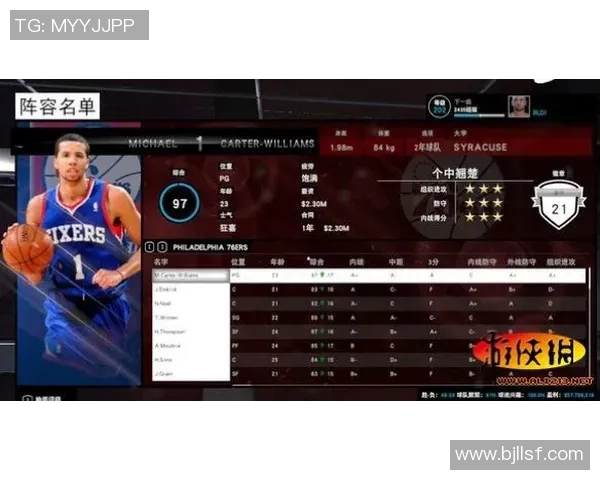 2016季后赛马刺与雷霆激战回顾：传奇对决与篮球智慧的碰撞