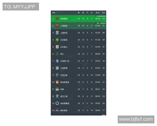 深圳排球队在排球节奏排名中创下新高引领全国潮流