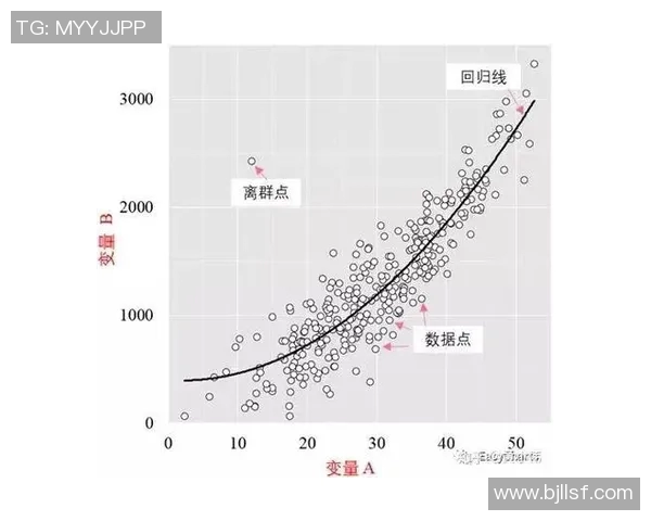 深入探讨北京排球队的实力表现与数据分析背后的秘密