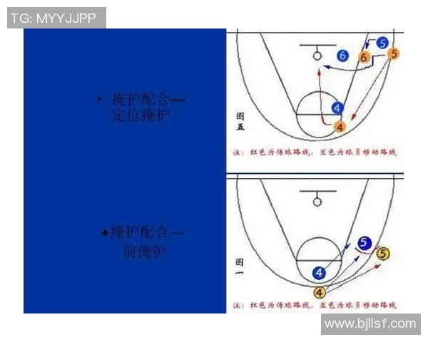 武汉篮球队战术揭秘：从战术布局到球员配合的全景分析
