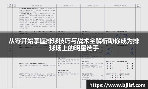 从零开始掌握排球技巧与战术全解析助你成为排球场上的明星选手